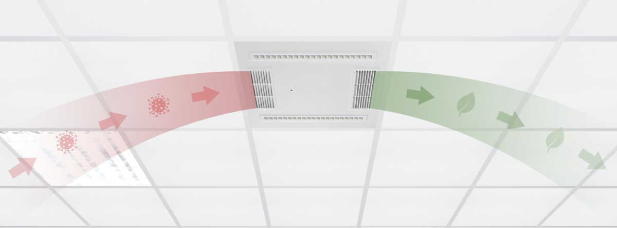 Air disinfection UVC Clean Air